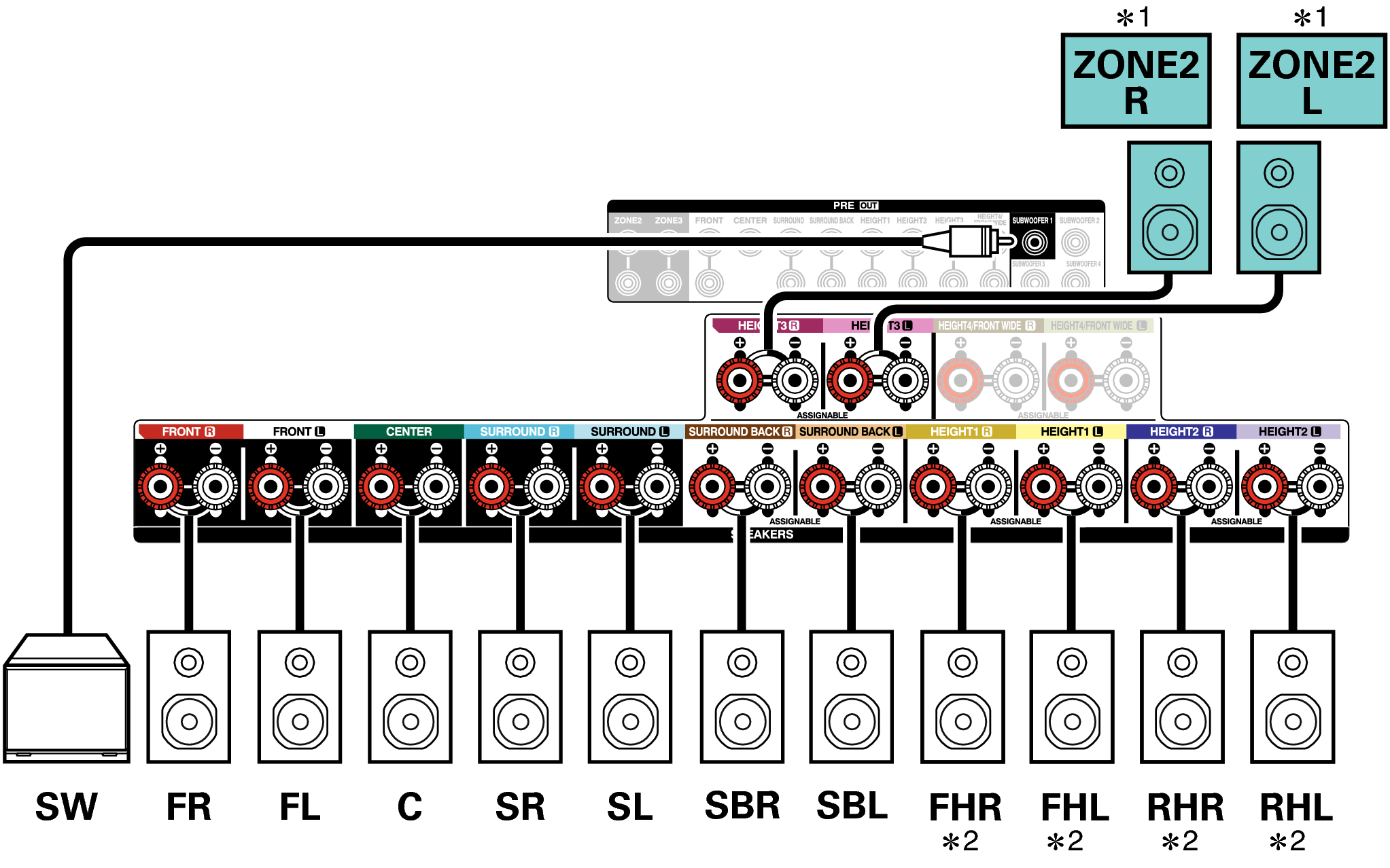 Conne SP 11.1 2ch A10H